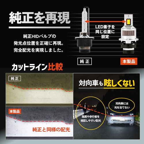 Amazon.co.jp: HID屋(エイチアイディーヤ): D2S/D2R